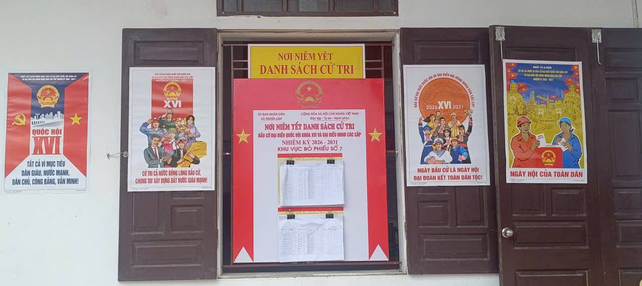 anh tin bai